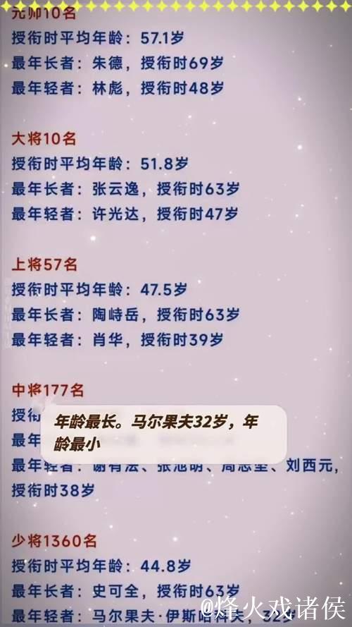 “从54岁到‘五朝元老’:十五运会老将的非凡传奇” “从54岁到‘五朝元老’:十五运会老将的非凡传奇”